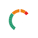 Energy dial